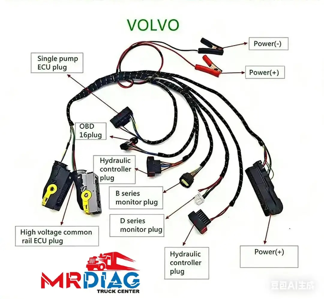 WhatsApp-Image-2026-06-22-at-14.09.49 Programming and Diagnostics Test Cable for Volvo D and B Series